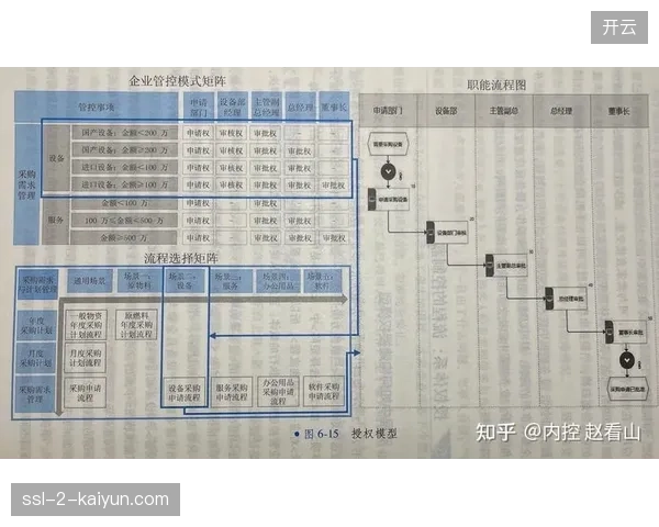 盲目追求全区域无差别覆盖正在瓦解分层授权体系下的本地化广告变现逻辑